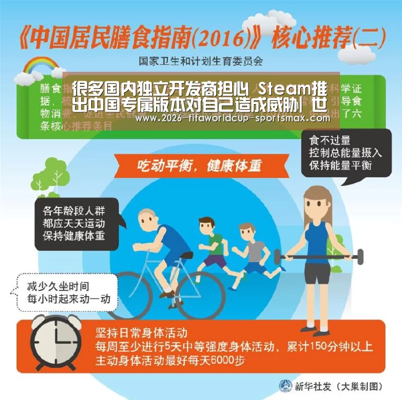  世界杯体育APP